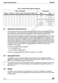 STV8216 Datasheet Page 22