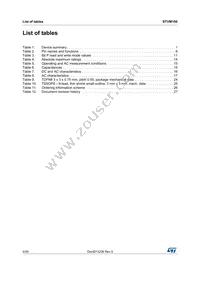 STVM100DC6F Datasheet Page 3