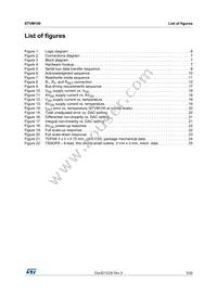 STVM100DC6F Datasheet Page 4