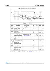 STVM100DC6F Datasheet Page 16