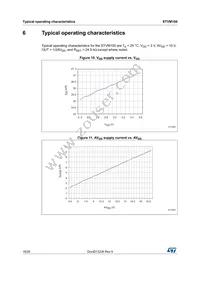 STVM100DC6F Datasheet Page 17