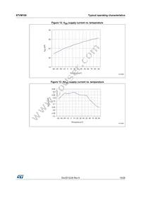 STVM100DC6F Datasheet Page 18