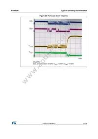 STVM100DC6F Datasheet Page 22