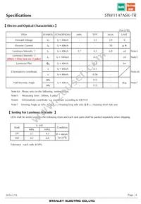 STW1147ASK-TR Datasheet Page 4