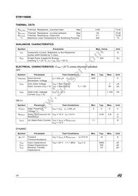 STW11NB80 Datasheet Page 2