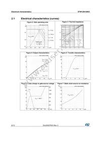 STW12N150K5 Datasheet Page 6