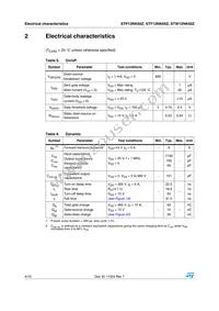 STW12NK60Z Datasheet Page 4