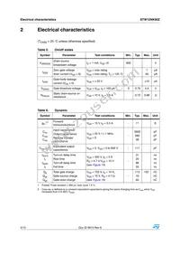 STW12NK90Z Datasheet Page 4