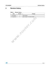 STW12NK95Z Datasheet Page 13