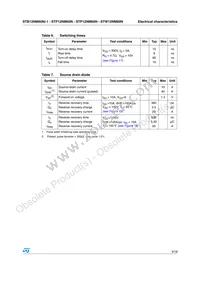 STW12NM60N Datasheet Page 5