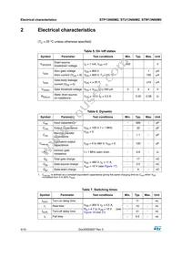 STW13N60M2 Datasheet Page 4
