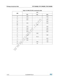 STW13N60M2 Datasheet Page 14