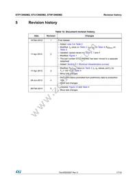 STW13N60M2 Datasheet Page 17