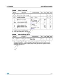 STW13NK50Z Datasheet Page 5