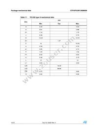 STW13NM60N Datasheet Page 14
