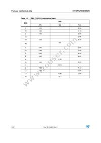 STW13NM60N Datasheet Page 16