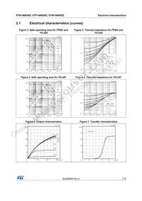 STW14NK60Z Datasheet Page 7