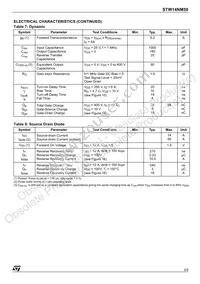 STW14NM50 Datasheet Page 3