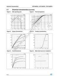 STW150NF55 Datasheet Page 6
