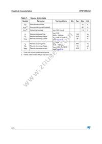 STW15NK90Z Datasheet Page 6