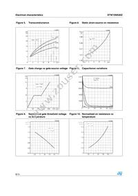 STW15NK90Z Datasheet Page 8