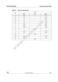 STW16N65M5 Datasheet Page 17