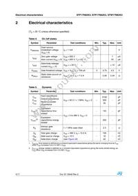 STW17N62K3 Datasheet Page 4