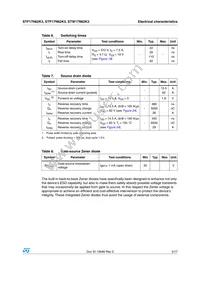 STW17N62K3 Datasheet Page 5