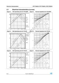 STW17N62K3 Datasheet Page 6