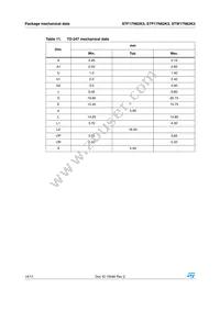 STW17N62K3 Datasheet Page 14