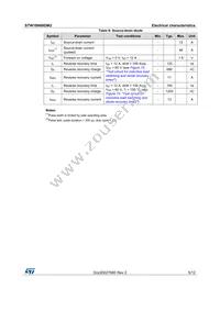 STW18N60DM2 Datasheet Page 5