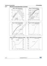 STW18N60DM2 Datasheet Page 6