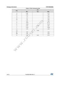 STW18N60DM2 Datasheet Page 10