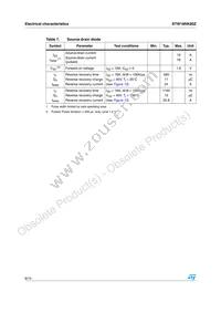 STW18NK80Z Datasheet Page 6