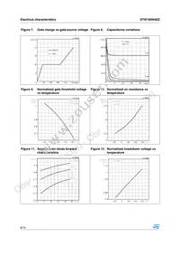 STW18NK80Z Datasheet Page 8