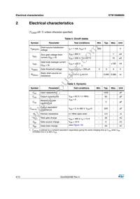 STW19NM60N Datasheet Page 4
