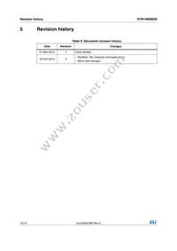 STW19NM60N Datasheet Page 12