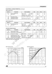 STW200NF03 Datasheet Page 3