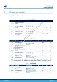 STW20N90K5 Datasheet Page 3