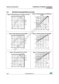 STW20N95K5 Datasheet Page 6