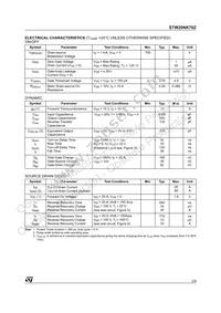 STW20NK70Z Datasheet Page 3