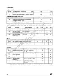 STW20NM50 Datasheet Page 2