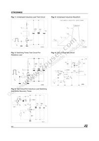 STW20NM50 Datasheet Page 6