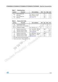 STW20NM65N Datasheet Page 5