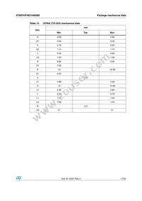 STW21N65M5 Datasheet Page 17