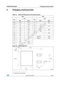 STW21N65M5 Datasheet Page 19