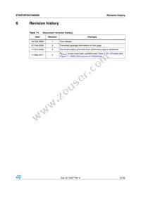 STW21N65M5 Datasheet Page 21