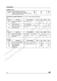 STW220NF75 Datasheet Page 2