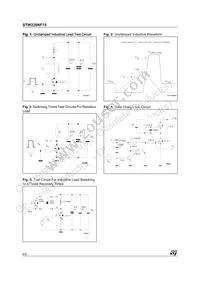 STW220NF75 Datasheet Page 6