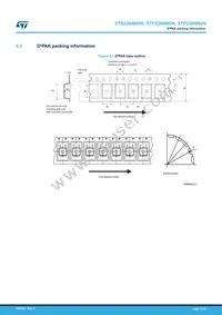 STW22NM60N Datasheet Page 15